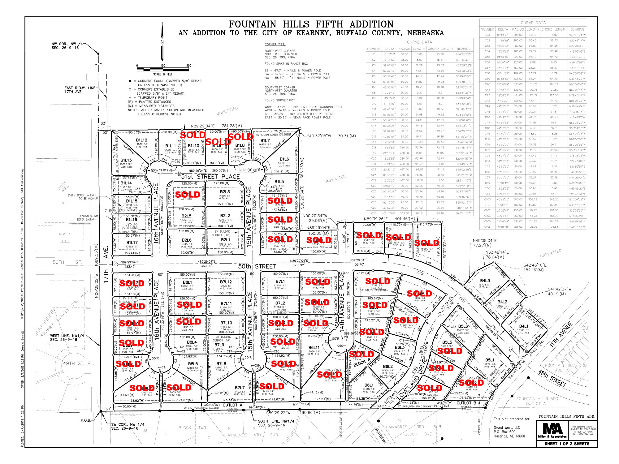 Residential & Commercial building lots in Kearney, Nebraska